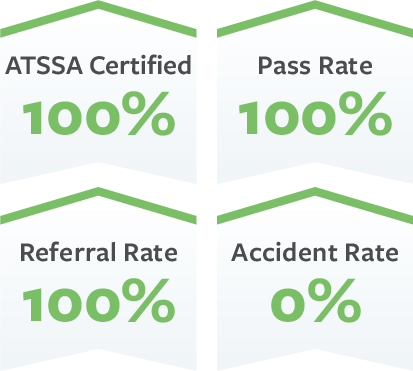 ATSSA flagger certification course badges